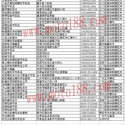 甘肅省整車經銷商名錄 (8)